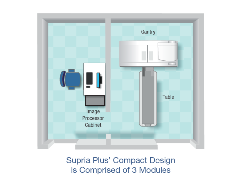 Supria Plus VET - FUJIFILM Healthcare Americas Corporation